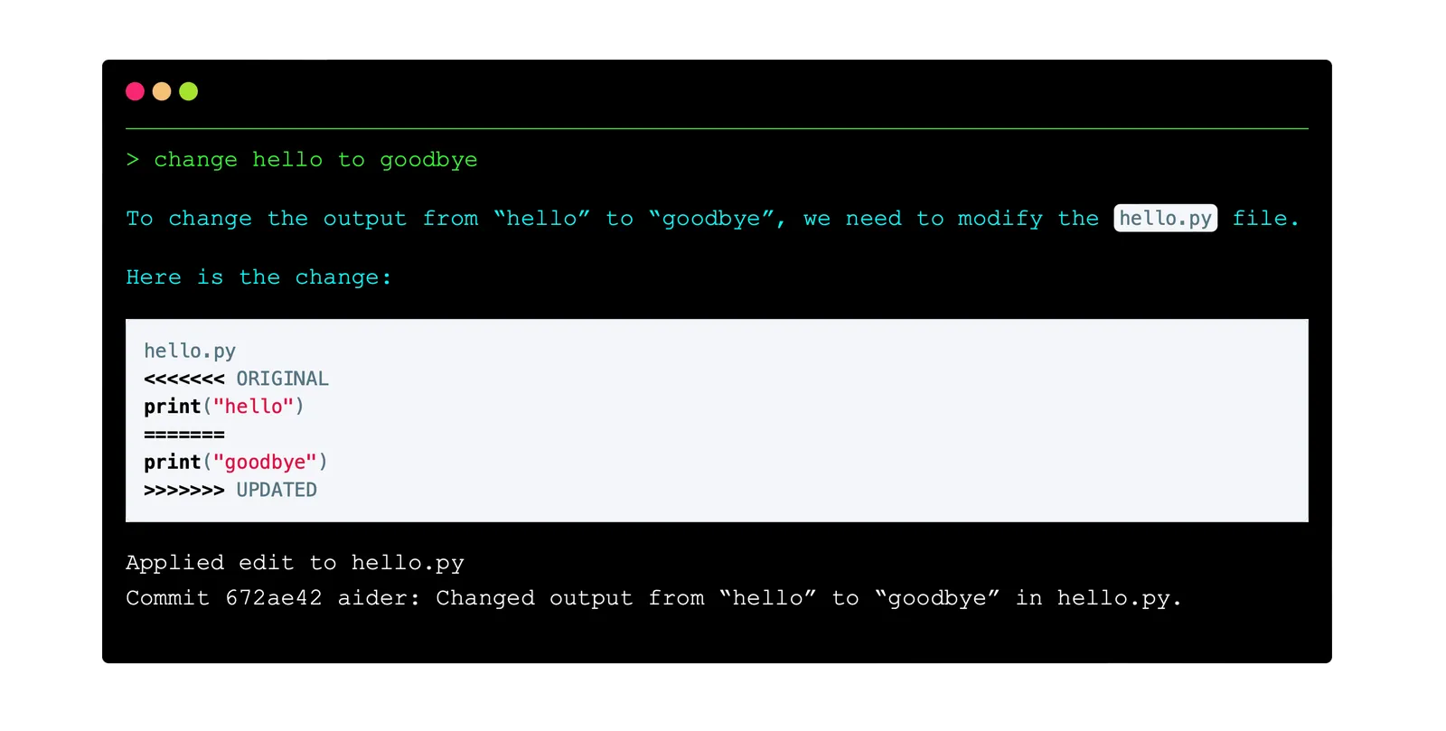 Aider terminal example changing hello.py from printing hello to goodbye, with the applied edit and Git commit shown.