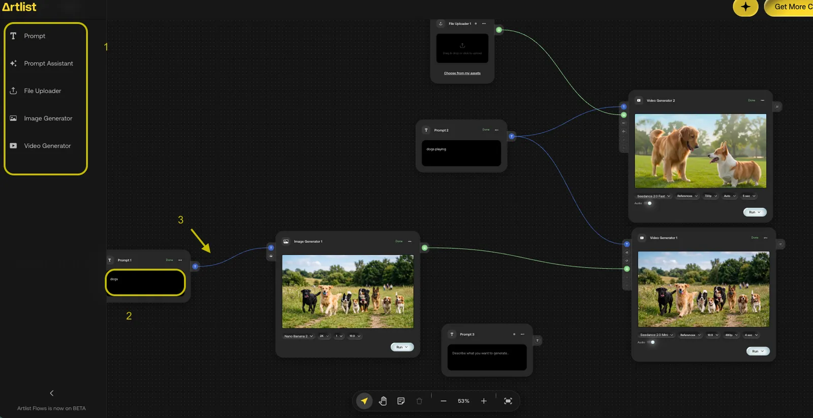 Artlist Flows editor showing connected prompt, file uploader, image generator and video generator nodes on its canvas.