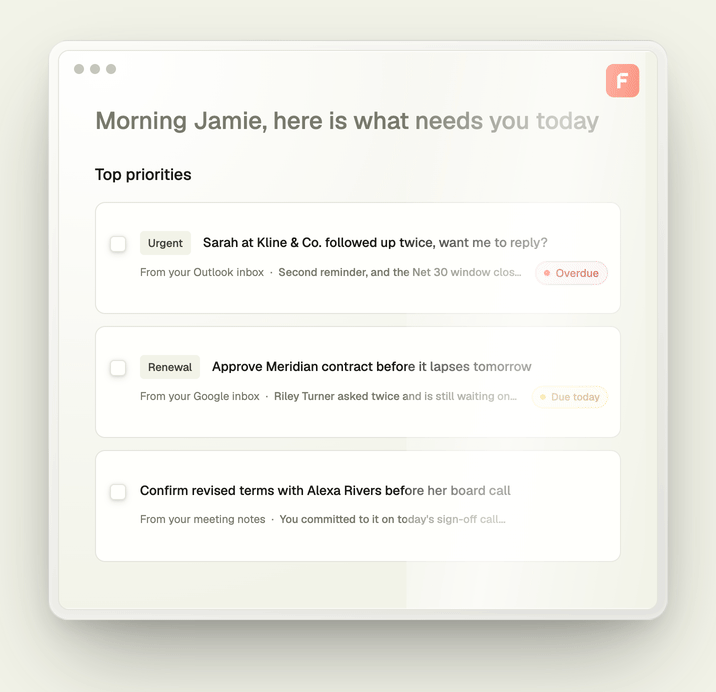 Fyxer Top priorities interface with actions drawn from email and meetings.