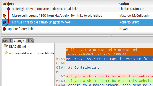 gitg graphical Git client showing repository history and commit details.