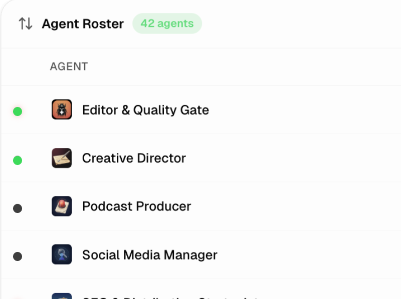 Hyperagent fleet roster with editor, creative director, podcast producer and social media manager agents.