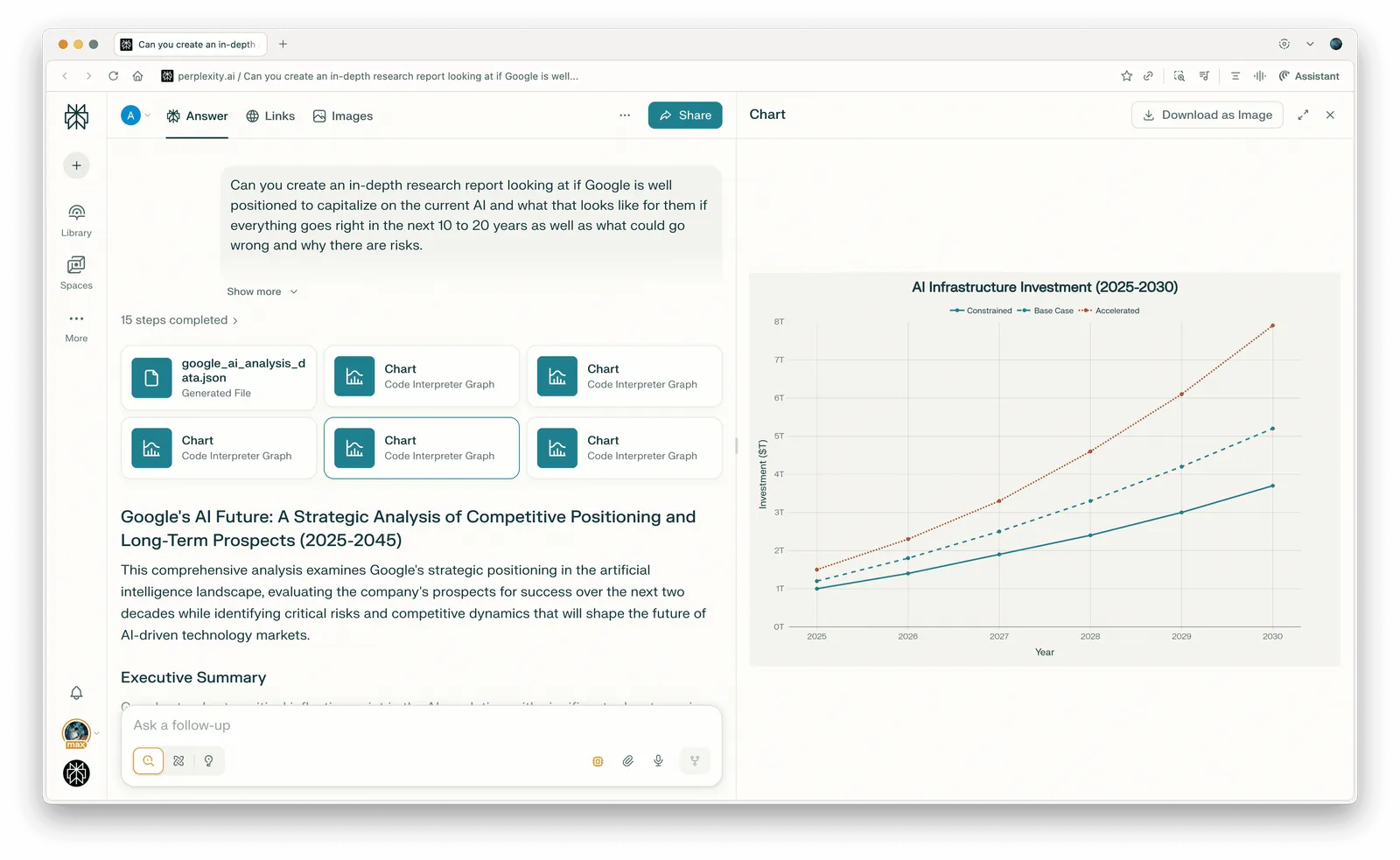 Perplexity Labs workspace showing a research request, completed steps, generated files and a chart preview with a download control.