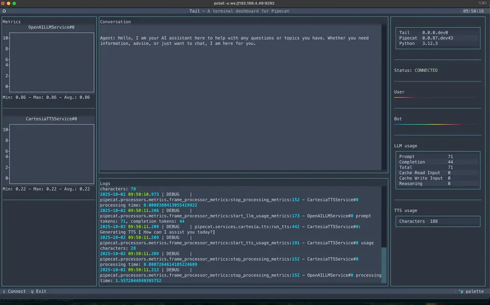 Pipecat Tail terminal dashboard displaying session logs, conversation and audio metrics.
