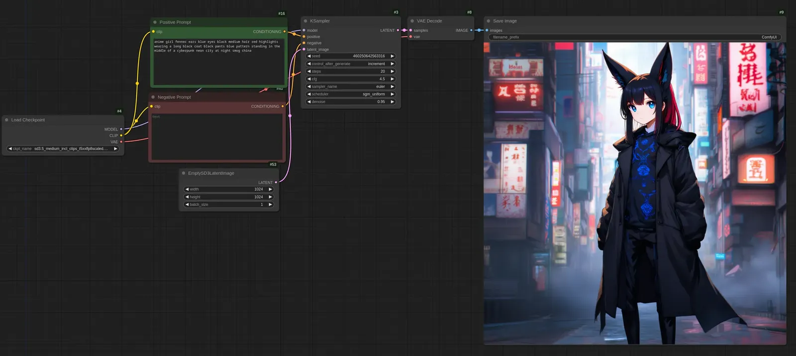 ComfyUI node editor showing a Stable Diffusion 3.5 Medium image-generation workflow.