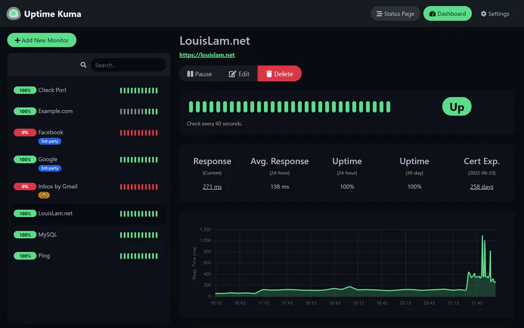 Uptime Kuma monitoring dashboard with service status and response history.