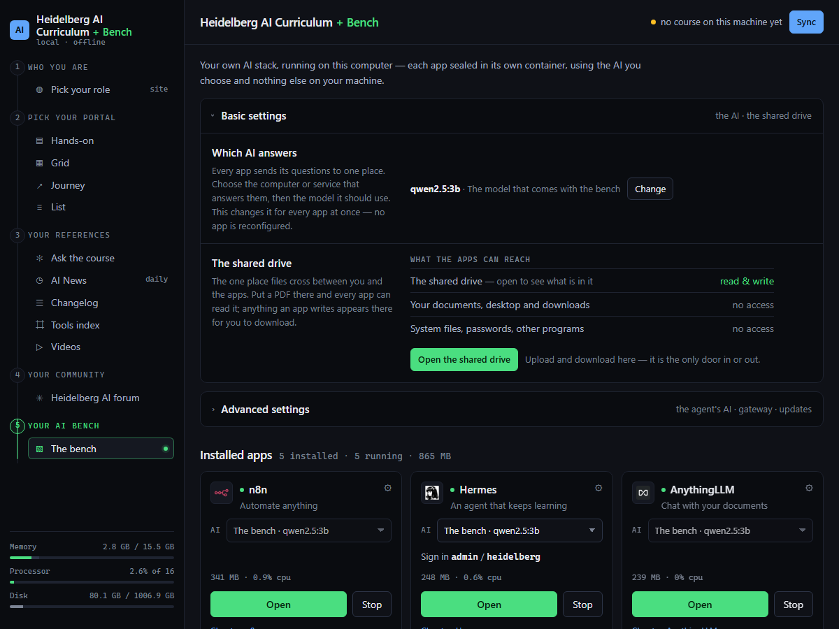 The bench dashboard with the "What the apps can reach" table: the shared drive read and write, your documents, desktop and downloads no access, system files no access.