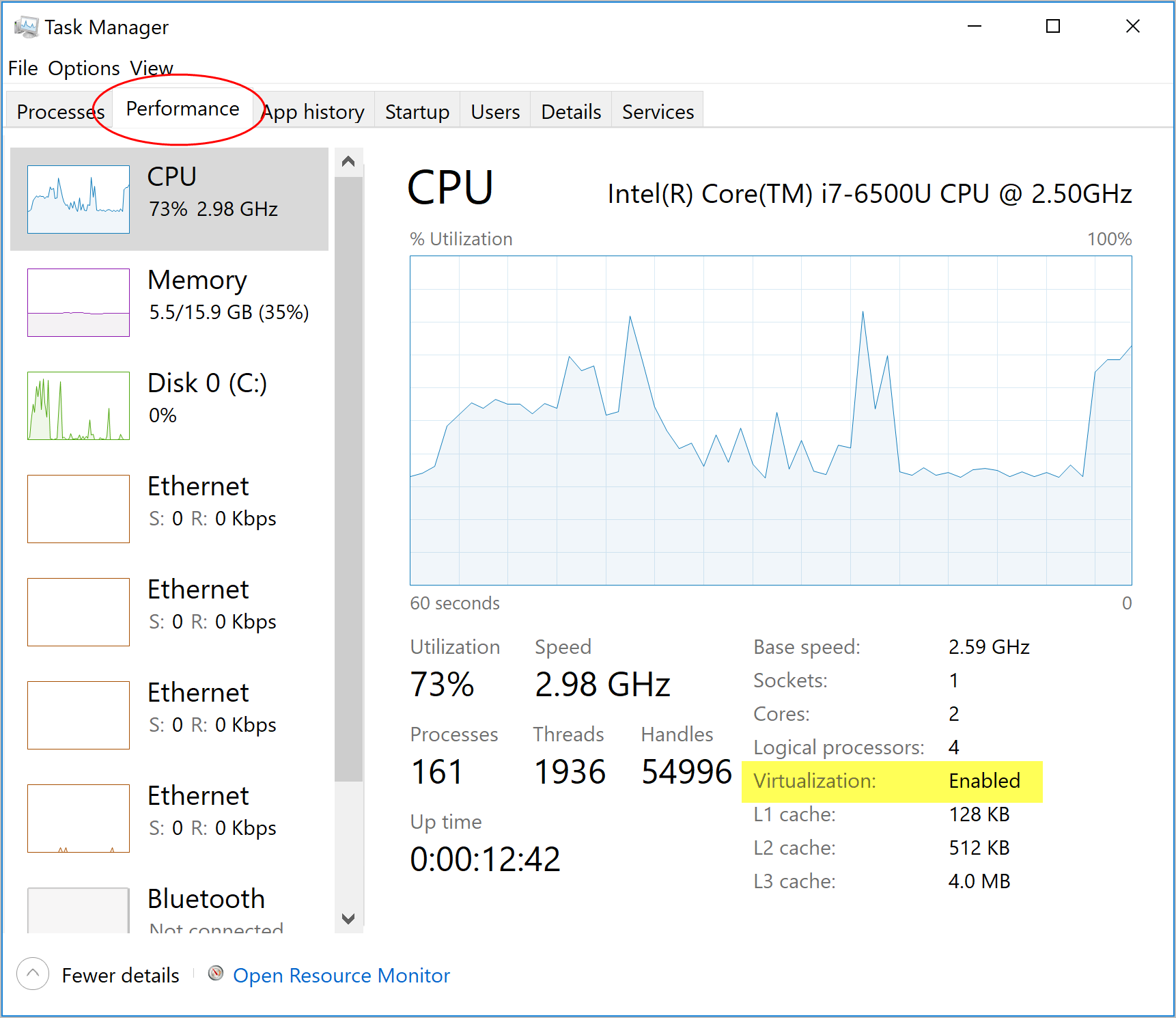 Windows Task Manager Performance tab showing CPU details with Virtualization: Enabled highlighted