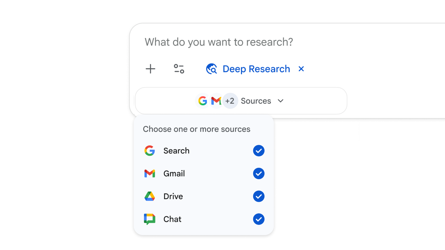 The Gemini Deep Research prompt bar with a "Sources" dropdown open, listing Search, Gmail, Drive, and Chat as selectable research sources, all checked.