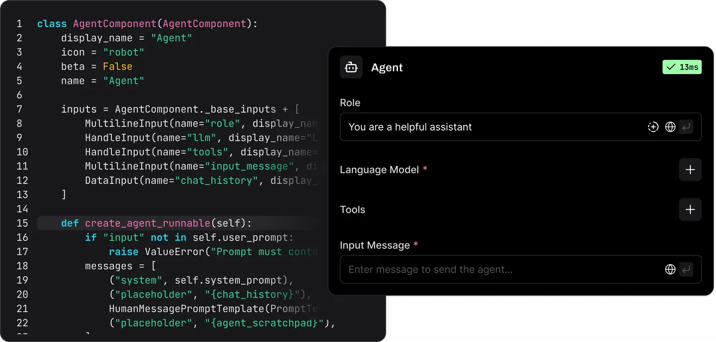 A Langflow Agent component shown as editable Python (class AgentComponent) on the left and the Agent node's configuration panel on the right with Role, Language Model, Tools and Input Message fields