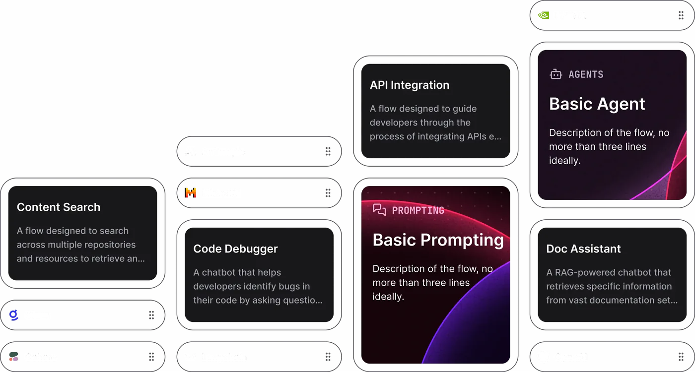 Langflow's template gallery showing cards for Content Search, Code Debugger, Basic Prompting, Basic Agent and Doc Assistant, with a provider sidebar listing Anthropic, MistralAI, Langchain, Glean, Cohere, OpenAI and NVIDIA