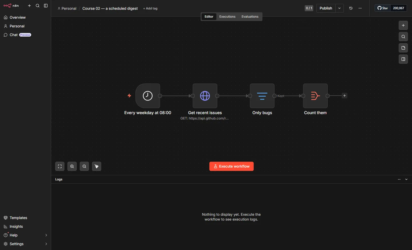 n8n canvas: Every weekday at 08:00 schedule trigger, Get recent issues, Only bugs filter, Count them aggregate