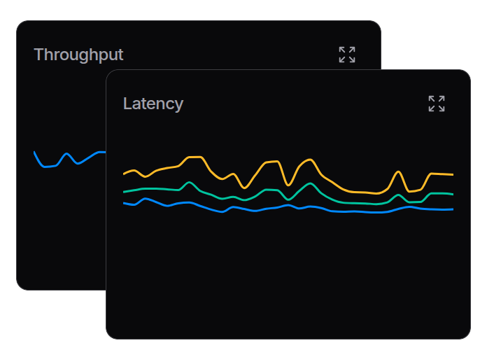 OpenRouter homepage analytics graphic showing two overlaid panels — a Throughput line chart and a Latency chart with three coloured trend lines — on a dark background.